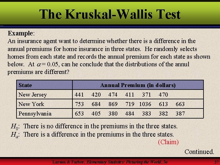 The Kruskal-Wallis Test Example: An insurance agent want to determine whethere is a difference