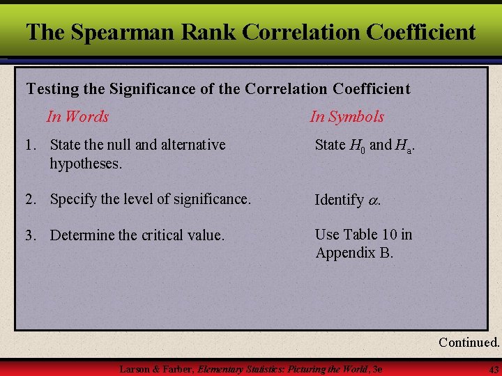 The Spearman Rank Correlation Coefficient Testing the Significance of the Correlation Coefficient In Words