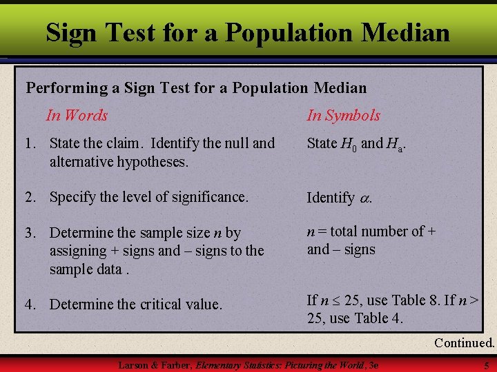 Sign Test for a Population Median Performing a Sign Test for a Population Median
