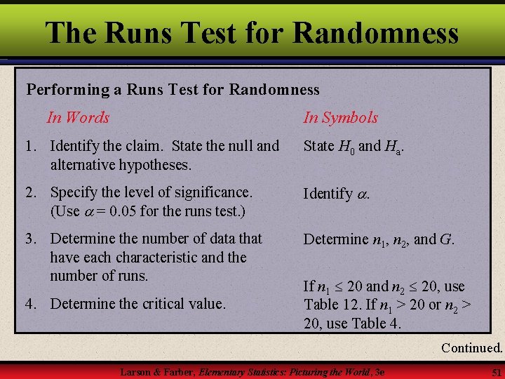 The Runs Test for Randomness Performing a Runs Test for Randomness In Words In