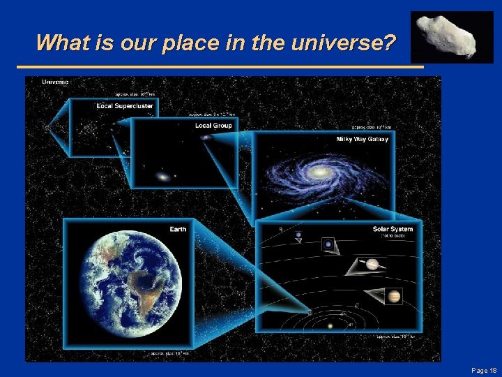 What is our place in the universe? Page 18 