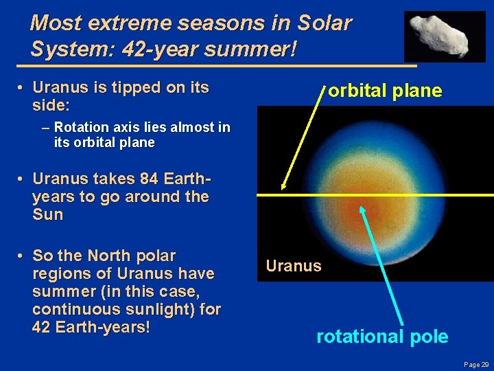 Most extreme seasons in Solar System: 42 -year summer! • Uranus is tipped on