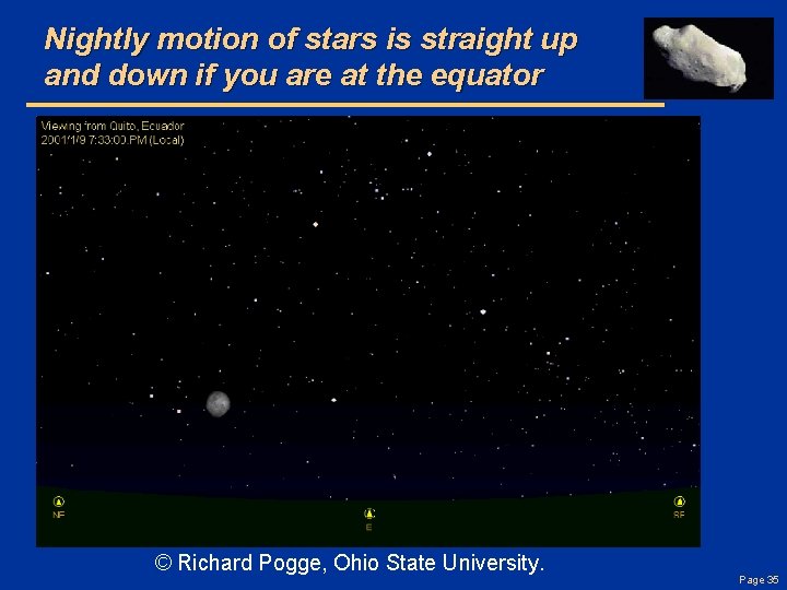 Nightly motion of stars is straight up and down if you are at the