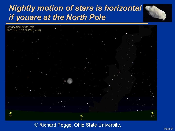 Nightly motion of stars is horizontal if youare at the North Pole © Richard