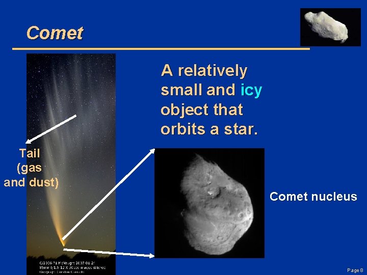 Comet A relatively small and icy object that orbits a star. Tail (gas and