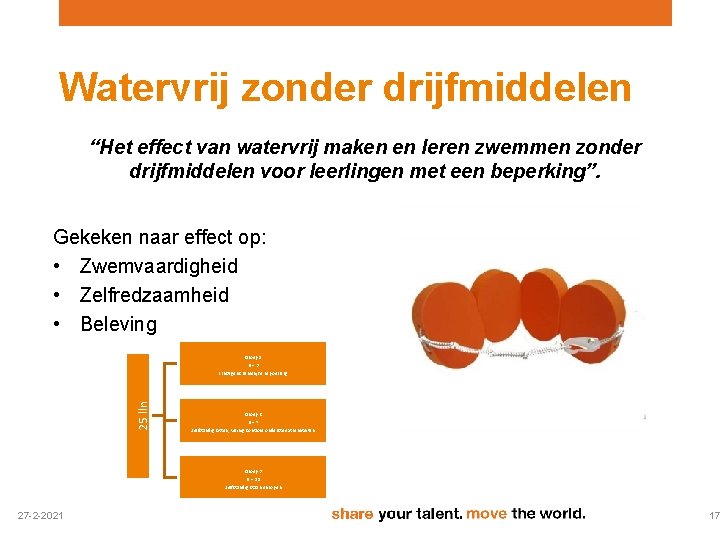 Watervrij zonder drijfmiddelen “Het effect van watervrij maken en leren zwemmen zonder drijfmiddelen voor Watervrij zonder drijfmiddelen “Het effect van watervrij maken en leren zwemmen zonder drijfmiddelen voor