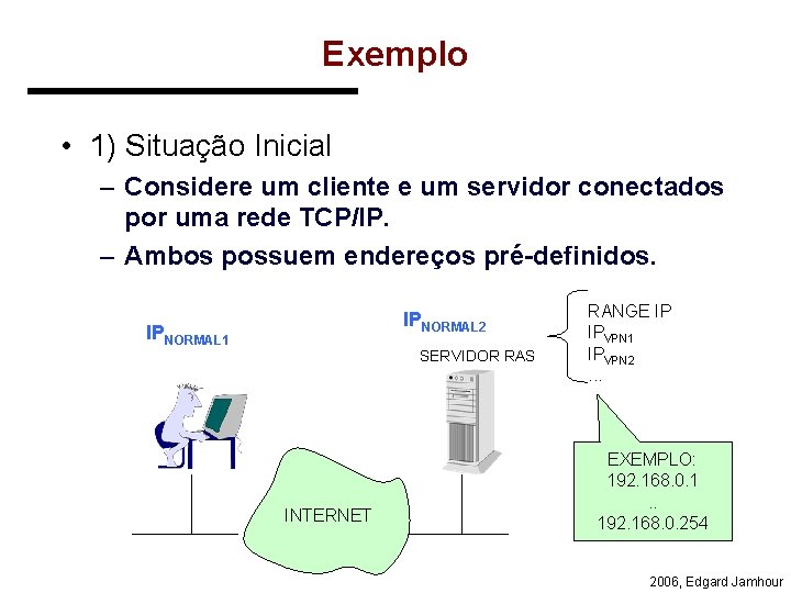 Exemplo • 1) Situação Inicial – Considere um cliente e um servidor conectados por