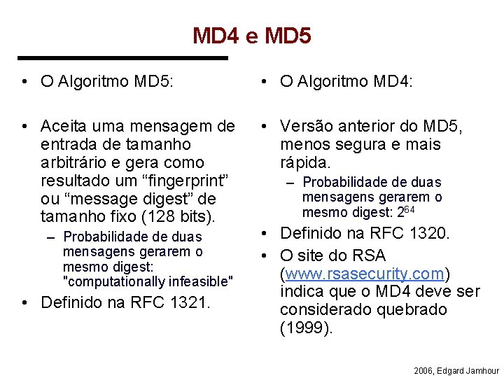 MD 4 e MD 5 • O Algoritmo MD 5: • O Algoritmo MD