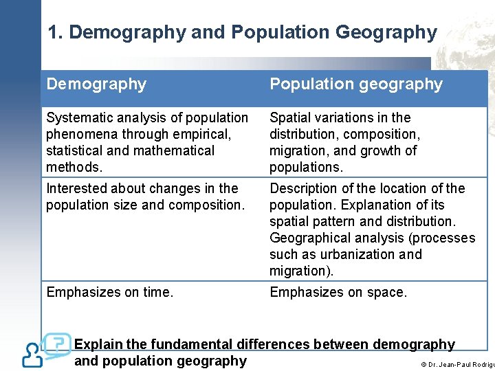 1. Demography and Population Geography Demography Population geography Systematic analysis of population phenomena through