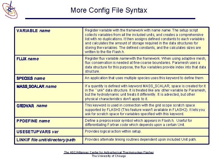 More Config File Syntax VARIABLE name Register variable with the framework with name. The