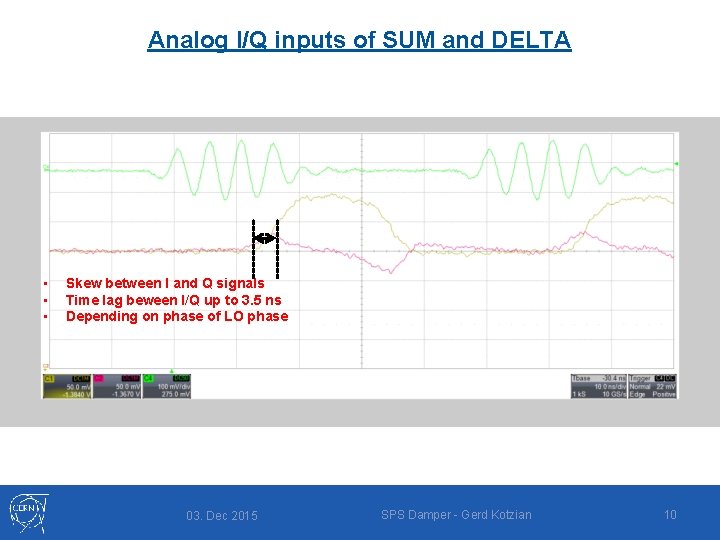 Analog I/Q inputs of SUM and DELTA • • • Skew between I and