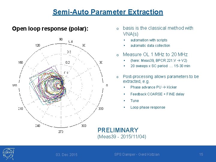 Semi-Auto Parameter Extraction Open loop response (polar): o o o basis is the classical