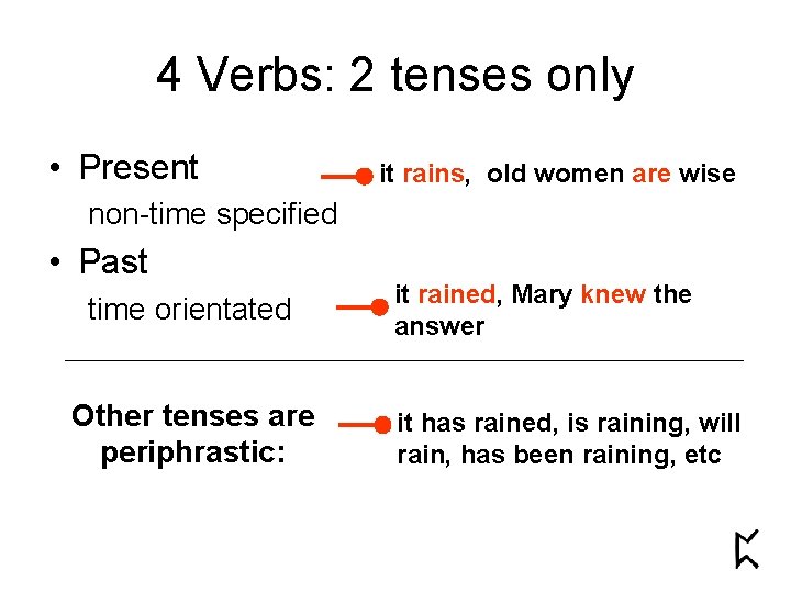 4 Verbs: 2 tenses only • Present it rains, old women are wise non-time