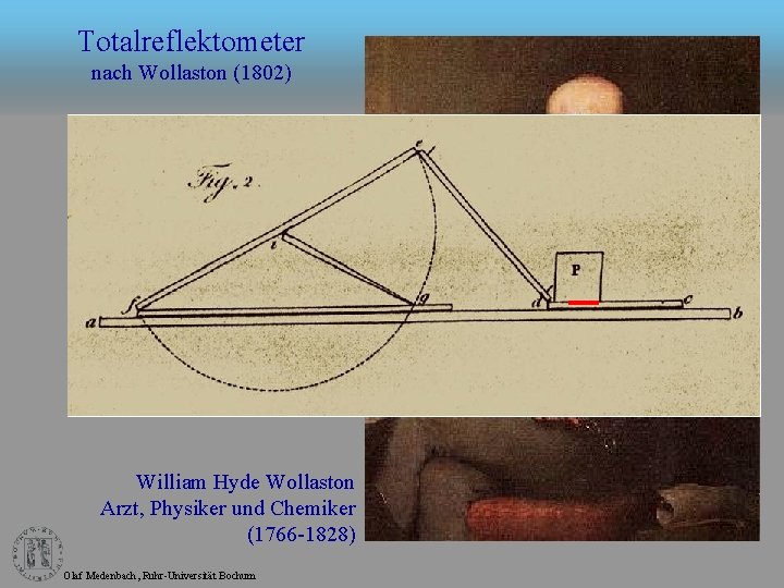 Totalreflektometer nach Wollaston (1802) William Hyde Wollaston Arzt, Physiker und Chemiker (1766 -1828) Olaf