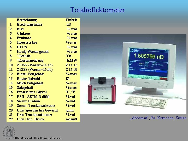 Totalreflektometer 1 2 3 4 5 6 7 8 9 10 11 12 13