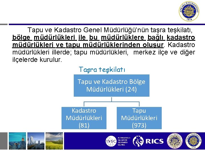 Tapu ve Kadastro Genel Müdürlüğü’nün taşra teşkilatı, bölge müdürlükleri ile bu müdürlüklere bağlı kadastro