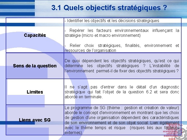 3. 1 Quels objectifs stratégiques ? - Identifier les objectifs et les décisions stratégiques 3. 1 Quels objectifs stratégiques ? - Identifier les objectifs et les décisions stratégiques