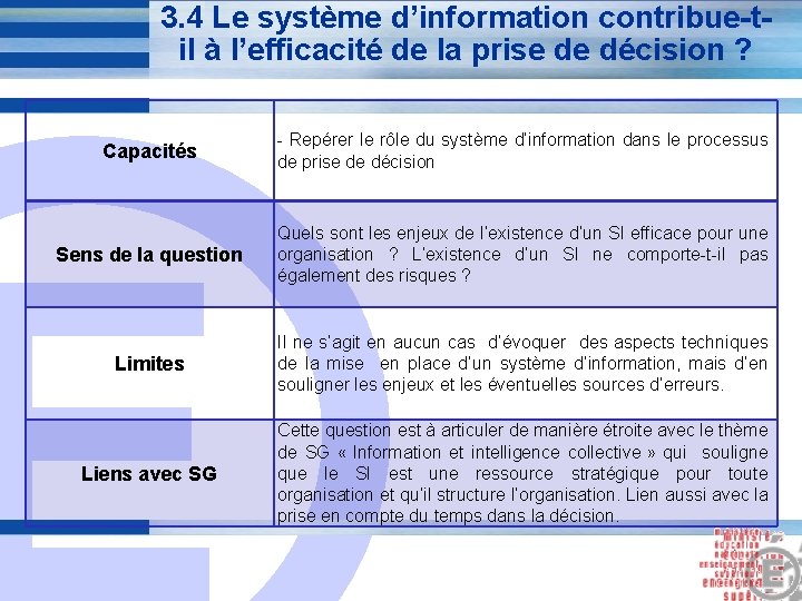 3. 4 Le système d’information contribue-til à l’efficacité de la prise de décision ? 3. 4 Le système d’information contribue-til à l’efficacité de la prise de décision ?