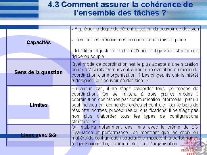 4. 3 Comment assurer la cohérence de l’ensemble des tâches ? - Apprécier le 4. 3 Comment assurer la cohérence de l’ensemble des tâches ? - Apprécier le