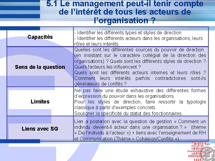 5. 1 Le management peut-il tenir compte de l’intérêt de tous les acteurs de 5. 1 Le management peut-il tenir compte de l’intérêt de tous les acteurs de
