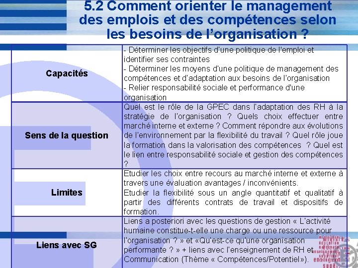 5. 2 Comment orienter le management des emplois et des compétences selon les besoins 5. 2 Comment orienter le management des emplois et des compétences selon les besoins