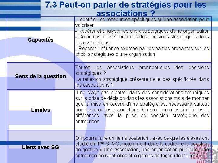 7. 3 Peut-on parler de stratégies pour les associations ? Capacités E Sens de 7. 3 Peut-on parler de stratégies pour les associations ? Capacités E Sens de