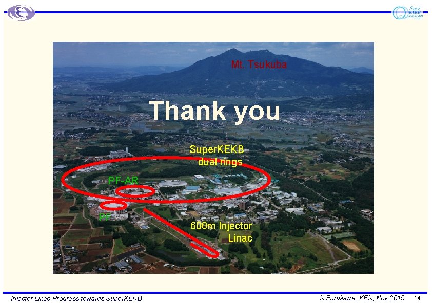 Mt. Tsukuba Thank you Super. KEKB dual rings PF-AR PF Injector Linac Progress towards