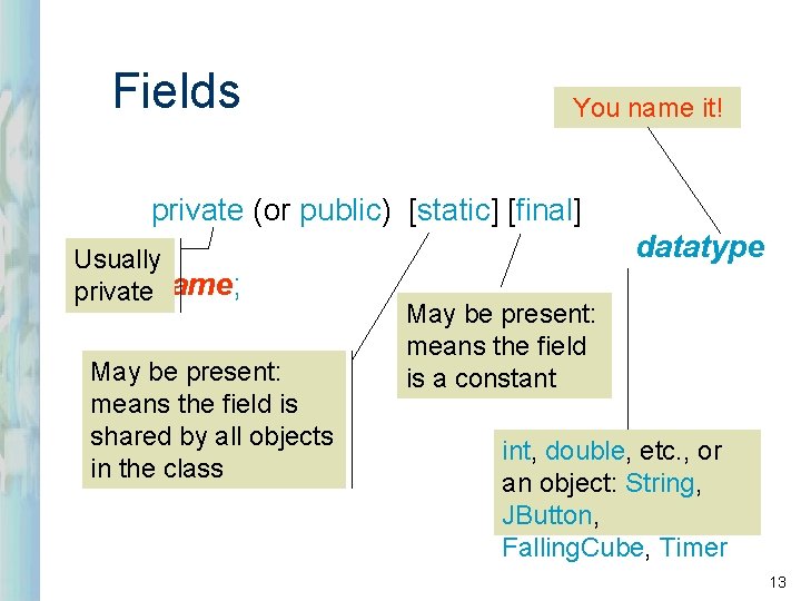Fields You name it! private (or public) [static] [final] Usually privatename; May be present: