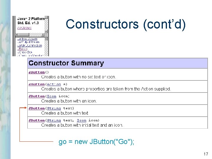 Constructors (cont’d) go = new JButton("Go"); 17 