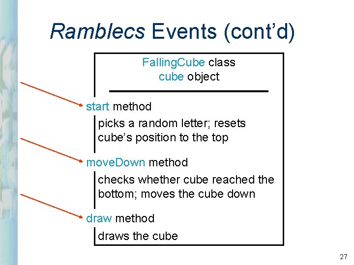Ramblecs Events (cont’d) Falling. Cube class cube object start method picks a random letter;