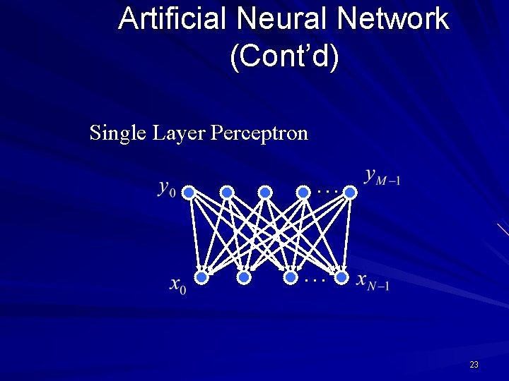 Artificial Neural Network (Cont’d) Single Layer Perceptron. . . 23 