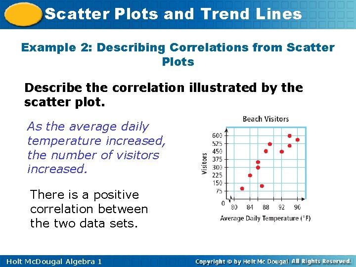 Scatter Plots and Trend Lines Example 2: Describing Correlations from Scatter Plots Describe the Scatter Plots and Trend Lines Example 2: Describing Correlations from Scatter Plots Describe the