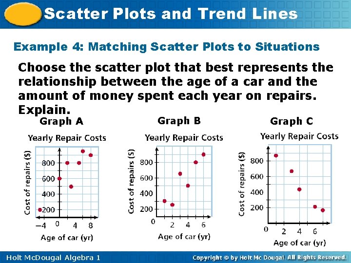 Scatter Plots and Trend Lines Example 4: Matching Scatter Plots to Situations Choose the Scatter Plots and Trend Lines Example 4: Matching Scatter Plots to Situations Choose the