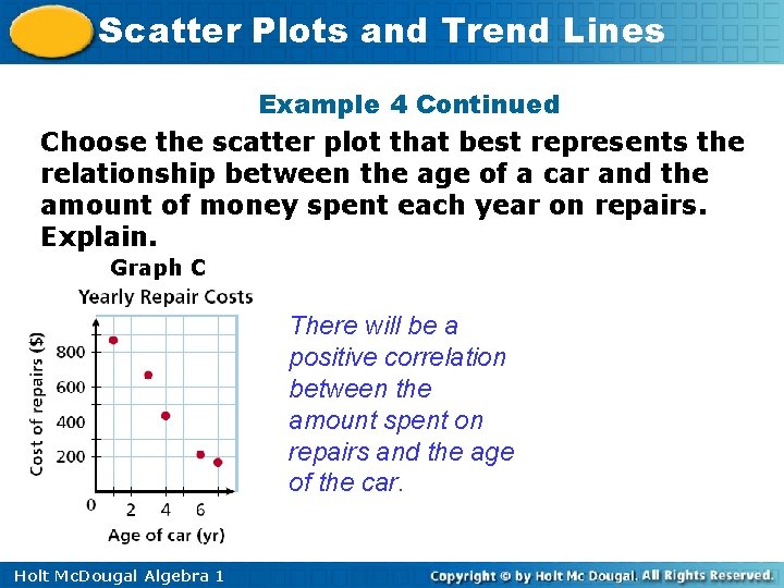 Scatter Plots and Trend Lines Example 4 Continued Choose the scatter plot that best Scatter Plots and Trend Lines Example 4 Continued Choose the scatter plot that best
