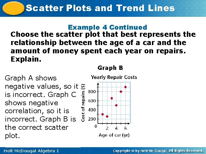 Scatter Plots and Trend Lines Example 4 Continued Choose the scatter plot that best Scatter Plots and Trend Lines Example 4 Continued Choose the scatter plot that best