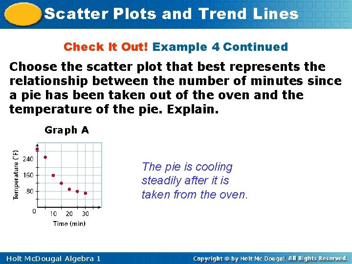 Scatter Plots and Trend Lines Check It Out! Example 4 Continued Choose the scatter Scatter Plots and Trend Lines Check It Out! Example 4 Continued Choose the scatter