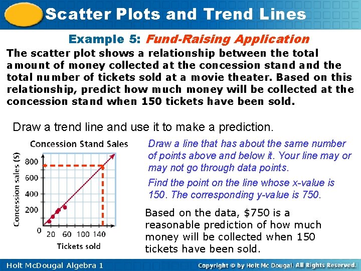 Scatter Plots and Trend Lines Example 5: Fund-Raising Application The scatter plot shows a Scatter Plots and Trend Lines Example 5: Fund-Raising Application The scatter plot shows a