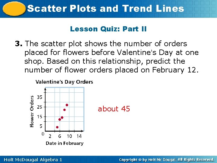 Scatter Plots and Trend Lines Lesson Quiz: Part II 3. The scatter plot shows Scatter Plots and Trend Lines Lesson Quiz: Part II 3. The scatter plot shows