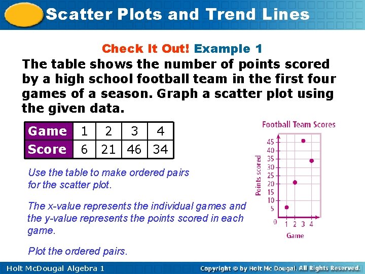 Scatter Plots and Trend Lines Check It Out! Example 1 The table shows the Scatter Plots and Trend Lines Check It Out! Example 1 The table shows the
