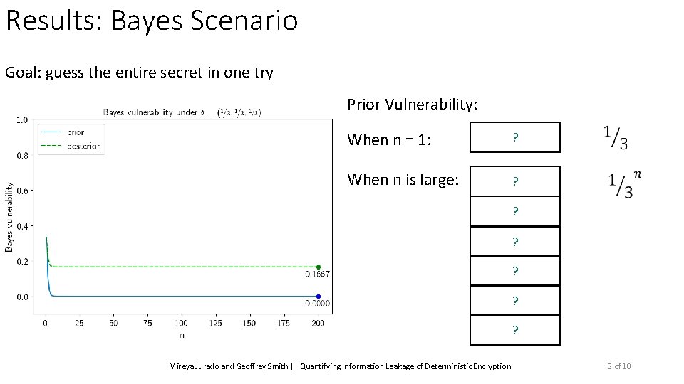 Results: Bayes Scenario Goal: guess the entire secret in one try Prior Vulnerability: When
