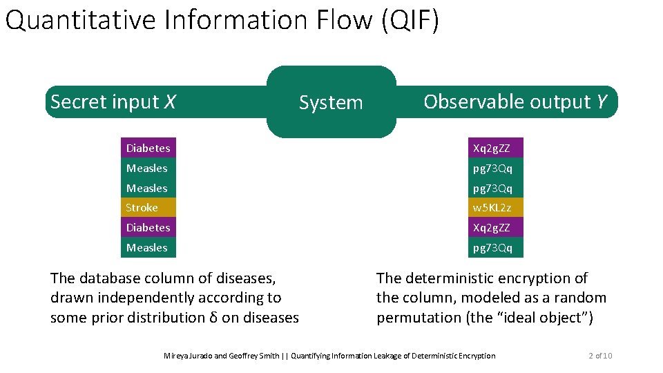 Quantitative Information Flow (QIF) Secret input X System Observable output Y Diabetes Xq 2