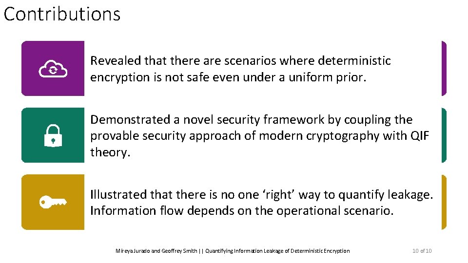 Contributions Revealed that there are scenarios where deterministic encryption is not safe even under