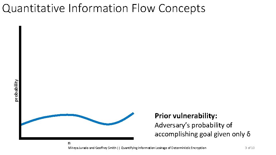 probability Quantitative Information Flow Concepts Prior vulnerability: Adversary’s probability of accomplishing goal given only