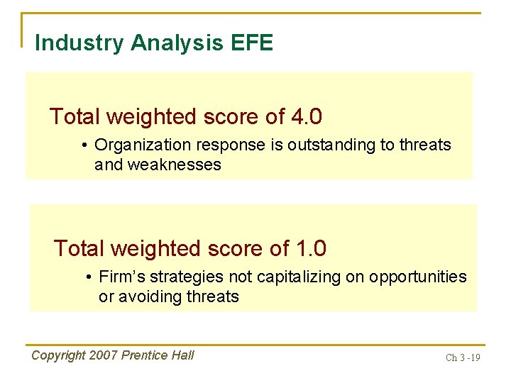 Industry Analysis EFE Total weighted score of 4. 0 • Organization response is outstanding