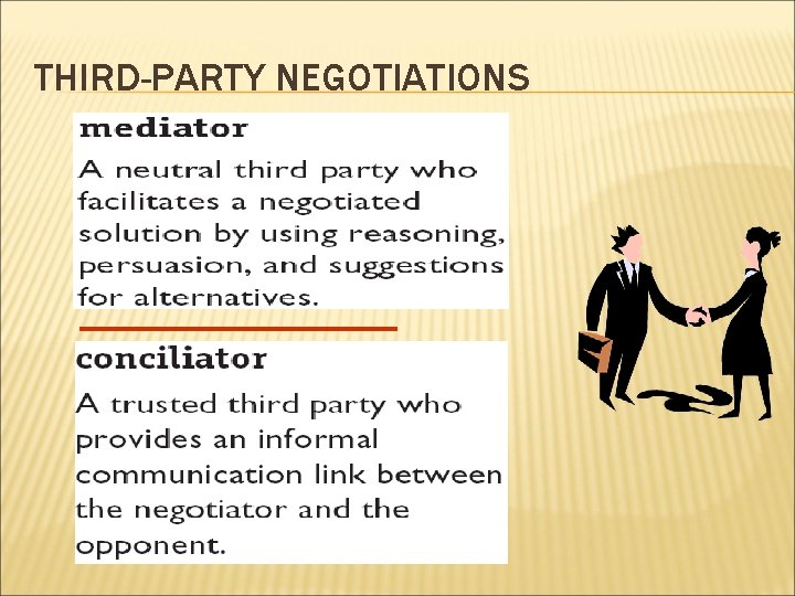 THIRD-PARTY NEGOTIATIONS 