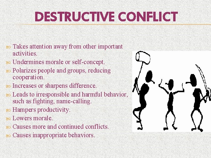 DESTRUCTIVE CONFLICT Takes attention away from other important activities. Undermines morale or self-concept. Polarizes