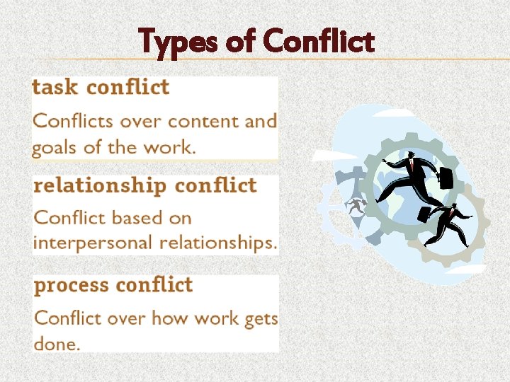 Types of Conflict 