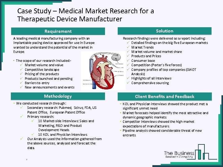 Case Study – Medical Market Research for a Therapeutic Device Manufacturer Requirement A leading