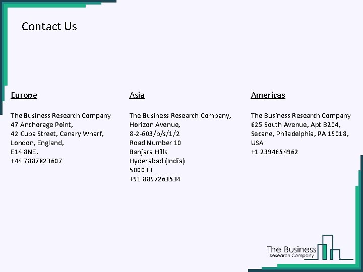 Contact Us Europe Asia Americas The Business Research Company 47 Anchorage Point, 42 Cuba