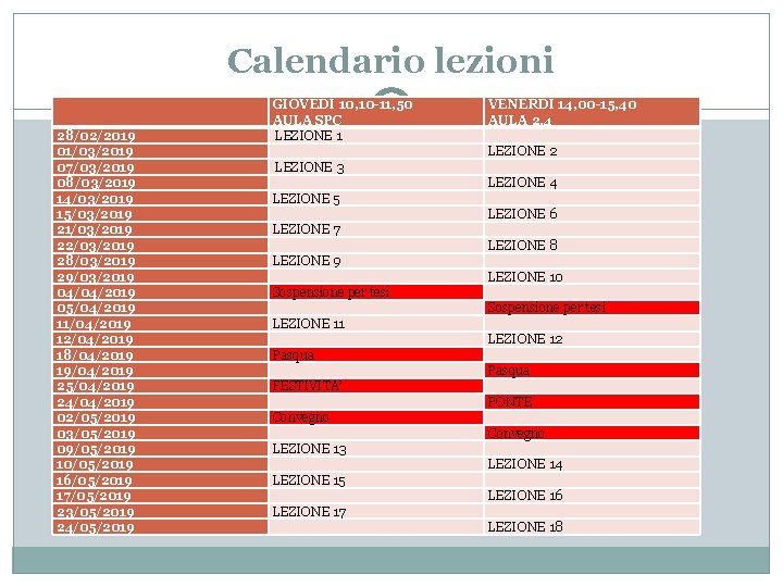 Calendario lezioni 28/02/2019 01/03/2019 07/03/2019 08/03/2019 14/03/2019 15/03/2019 21/03/2019 22/03/2019 28/03/2019 29/03/2019 04/04/2019 05/04/2019